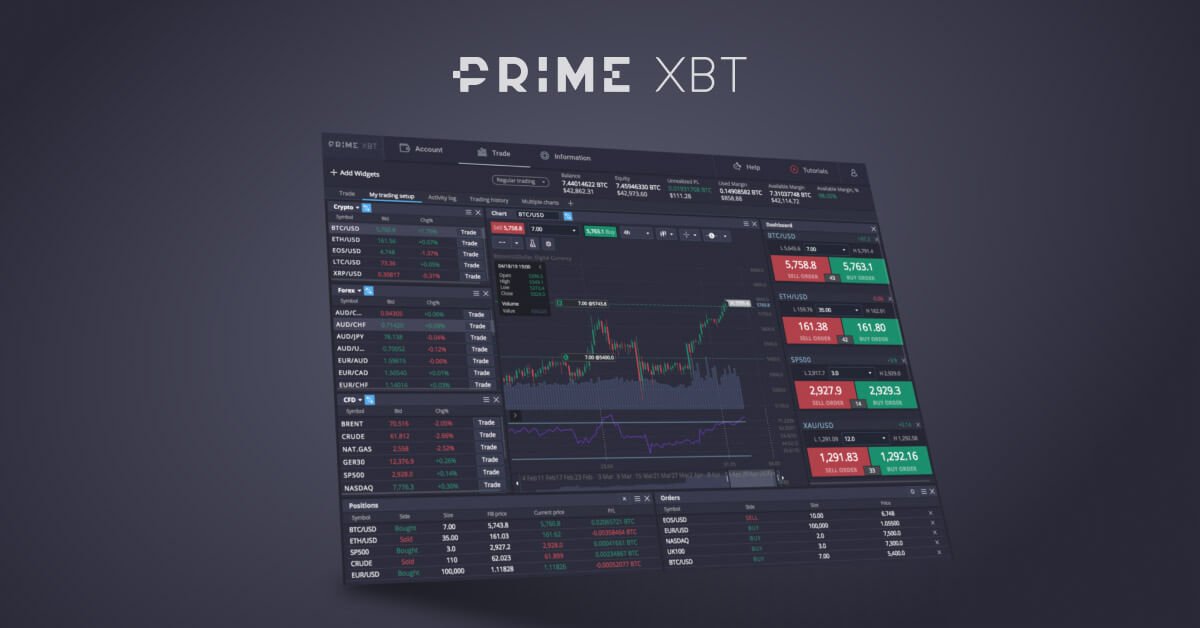 Comprehensive PrimeXBT Trading Guide for Beginners and Advanced Traders Comprehensive PrimeXBT Trading Guide for Beginners and Advanced Traders